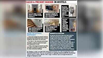 Exposed wiring sparks safety concerns in PU hostels