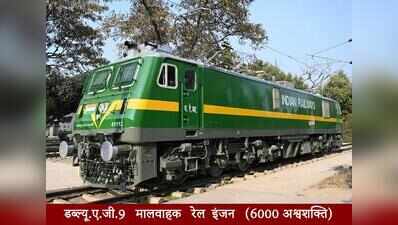 BLW sets record with production of 65 electric locomotives in July