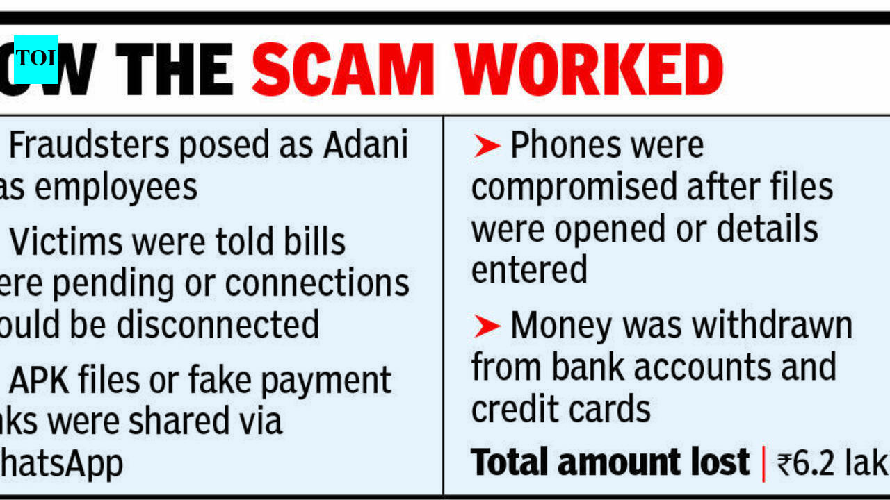 Cyber crooks posing as Adani Gas staff swindle 3 of Rs 6.2 lakh