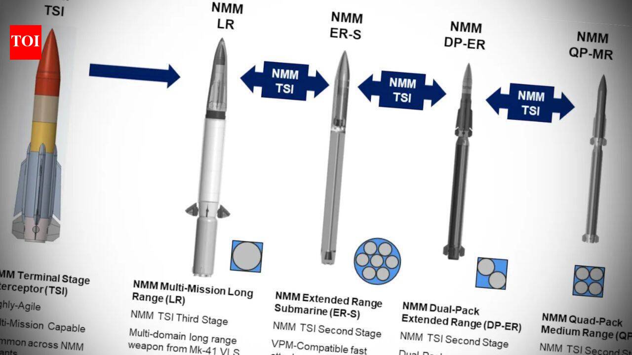 US navy explores next-gen missile for submarines to counter aerial threats
