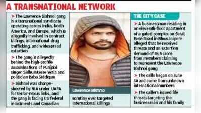 Bhowanipore bizman gets Rs 5 cr extortion call from ‘Lawrence Bishnoi gang’
