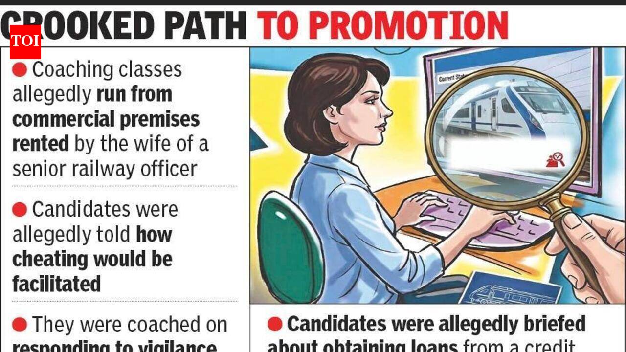 Gujarat: Railway officer's wife under CBI scanner in exam scam