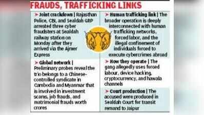GRP helps CBI, Raj cops arrest 3 ‘cyber slave’ recruiters from Sealdah station