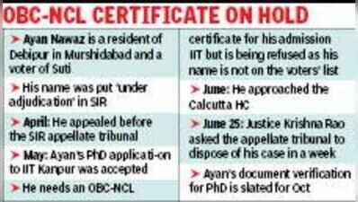 Despite Calcutta HC order, no SIR respite for IIT Kanpur PhD aspirant