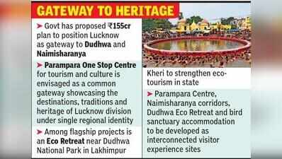 UP govt proposes ₹155 crore plan to make Lucknow gateway to Dudhwa, Naimisharanya