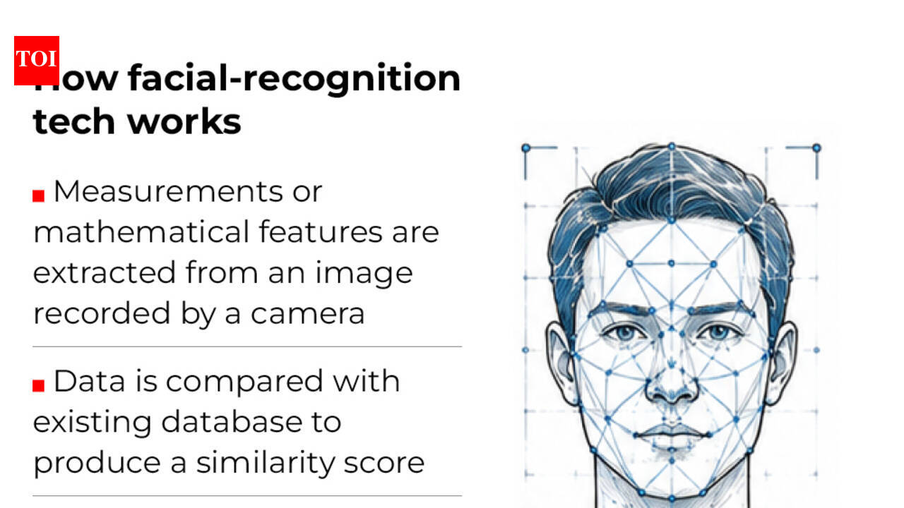 Can Jantar Mantar protest give India some rules on how police use facial recognition tech?