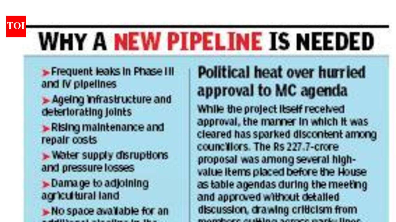 MC plans Rs 227cr fix to plug Chandigarh’s water lifeline