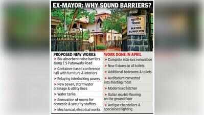 4 months after Rs 2.4cr spend, Mumbai mayor’s bungalow set for another facelift for Rs 2.9cr