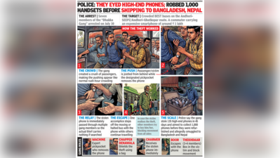 Dhakka Gang busted: 7-member team ran assembly-line phone thefts on crowded Mumbai buses