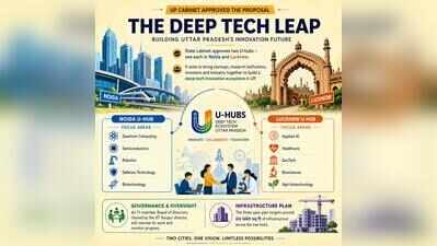 Cabinet clears deep-tech hubs in Lucknow, Noida