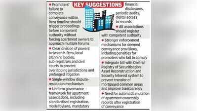 MP Surya urges Karnataka govt for stronger Rera enforcement