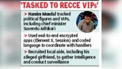 Hamim Mondal’s cell tower located near chief minister Suvendu Adhikari’s Chinar Park home