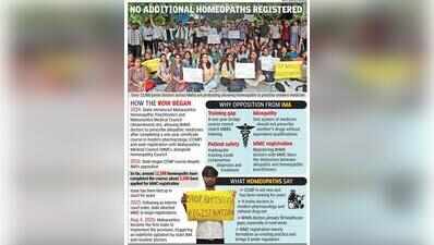 Maha homeopaths row: IMA warns of pan-India docs strike; boycott of non-critical emergency services from today