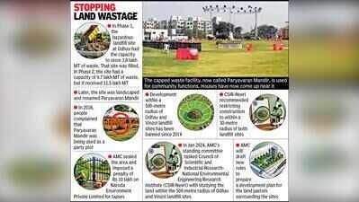 Odhav, Vinzol landfill sites: Development of 40L sq m of land awaits green nod