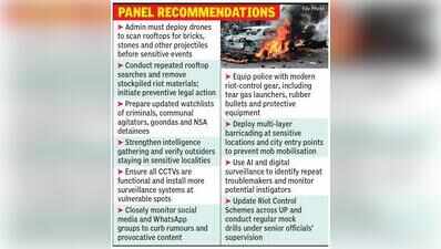 Rumours, planned mobilisation triggered Sambhal violence, says panel