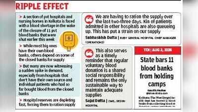 Kolkata Hospitals Ration Blood Supply After Closure of 11 Blood Banks