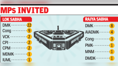 DMK, AIADMK to skip Vijay’s all-party MPs meet on delimitation
