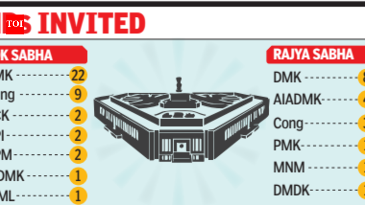DMK, AIADMK to skip Vijay's all-party MPs meet on delimitation