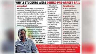 Only downloading Maoist lit not offence, says court, gives pre-arrest bail to 7 TISS students; no relief for two