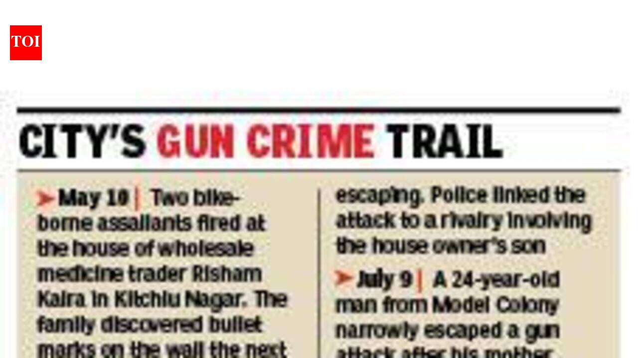 Gun crime surge raises questions on police action