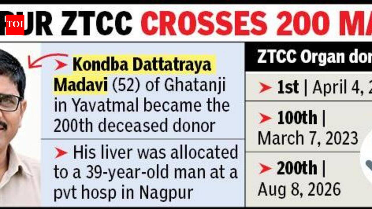 Teacher gives new life to 3 after death; Nagpur ZTCC crosses 200 deceased organ donations