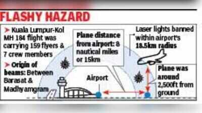 Laser disorients pilot 15km from airport, forces flight to hover before Kolkata landing