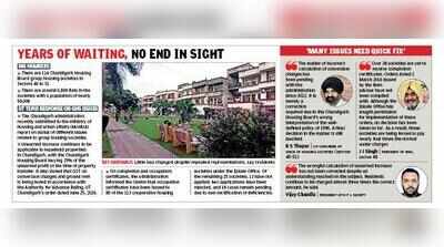 Policy gridlock: Chandigarh cooperative housing societies battle costly delays