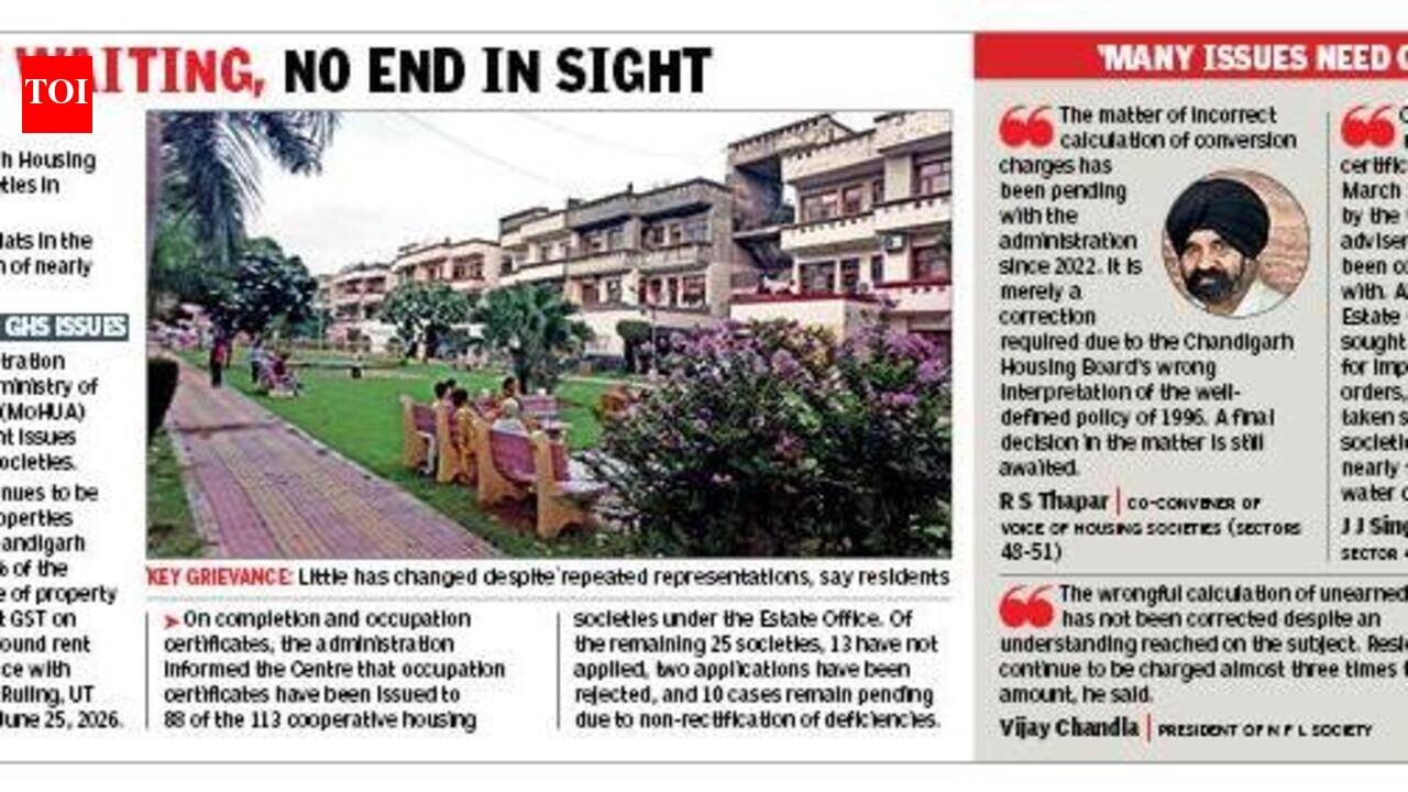 Policy gridlock: Chandigarh cooperative housing societies battle costly delays