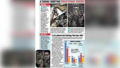 Gangs of WhatsAppur: Mumbai’s thieves reinvent codes for digital age