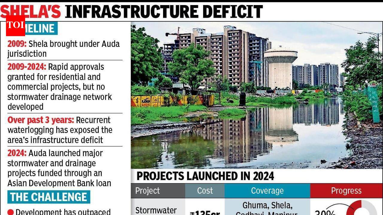 Ahmedabad: Building permission may be denied if area's drainage is patchy