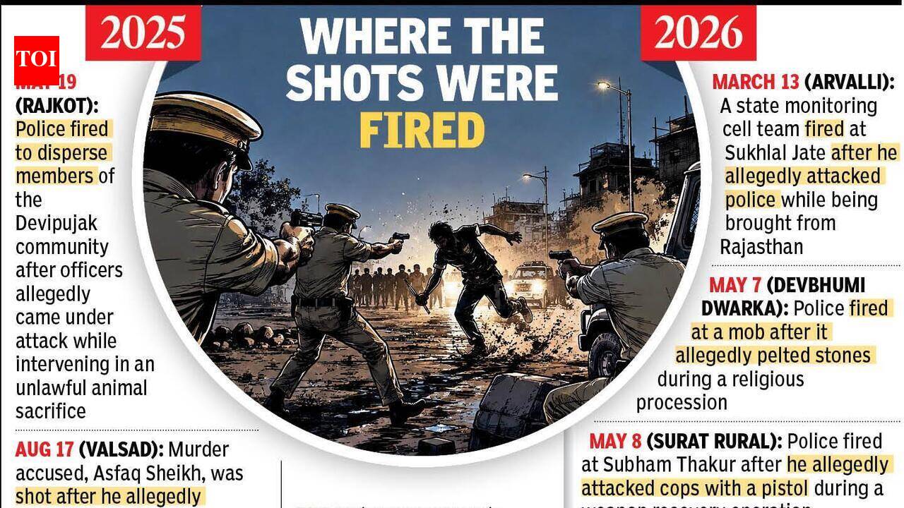 A'bad leads Gujarat in police firing cases, rape accused most shot at
