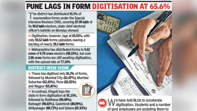 Teachers seek separate honorarium, leave for assistant BLO duties amid rising election workload