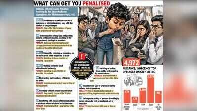 Metro’s biggest rule-breakers: ‘mava’ eaters