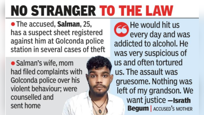 4-year-old assaulted by father succumbs to injuries in Hyderabad