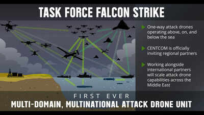 'Falcon Strike': US launches first-ever multinational attack-drone task force; Iran in crosshairs