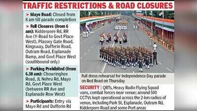 Kolkata Police beefs up security for I-Day after terror alerts