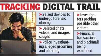 Dighori horror: Accused’s mobile & laptop to be cloned