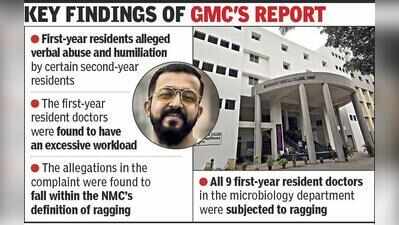 GMC confirms ragging, refuses to link it to doctor’s death