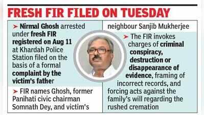 Former TMC MLA arrested for RG Kar victim cremation hurry