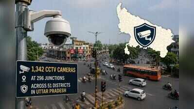 1,342 CCTV cameras cleared for 51 dists