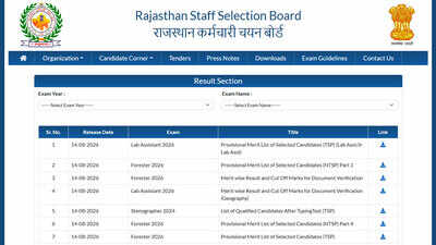 RSSB Lab Assistant Result 2026 released at rssb.rajasthan.gov.in; check merit list, cut-offs and DV timeline