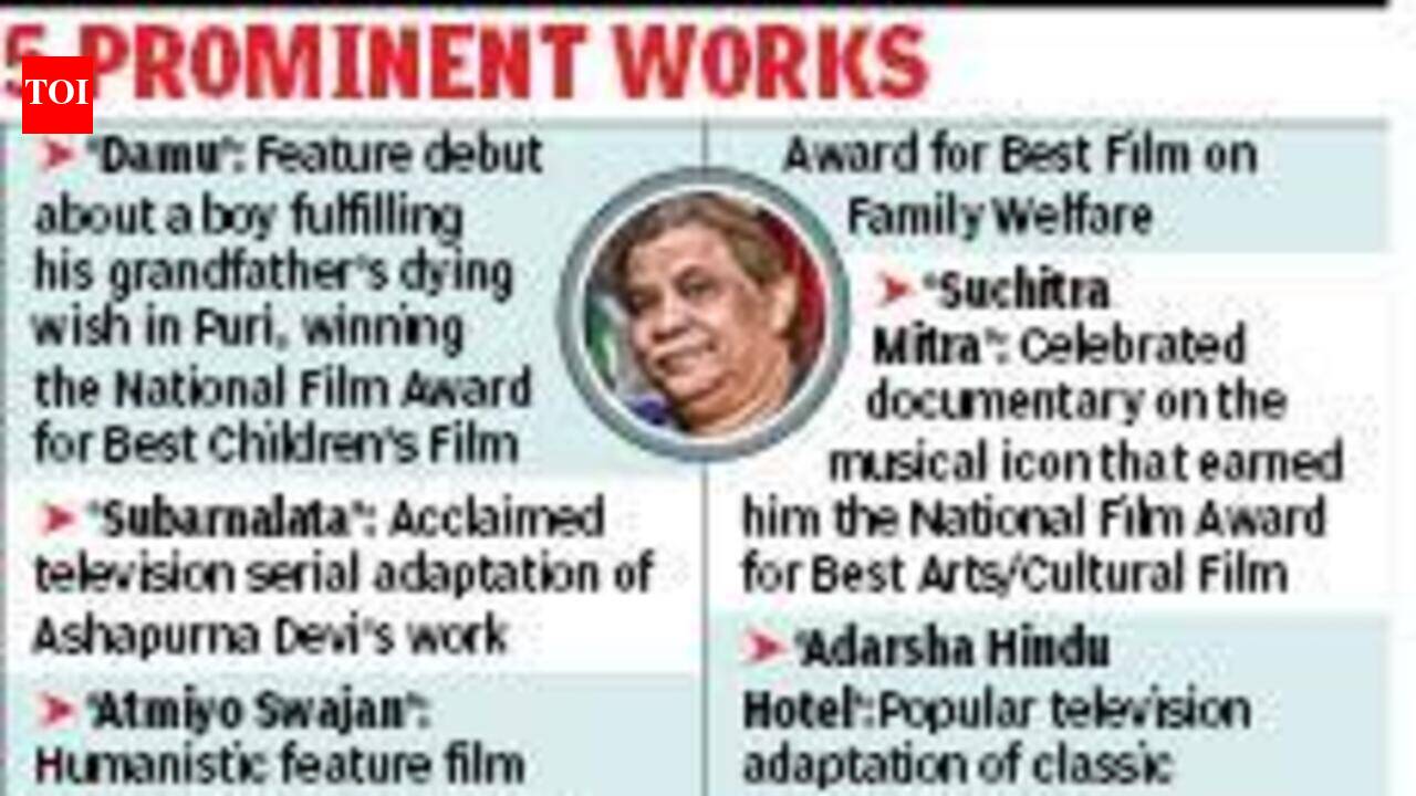 Filmmaker Raja Sen passes away at 70
