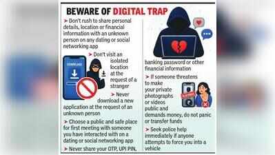 Gang using dating app to loot travellers busted