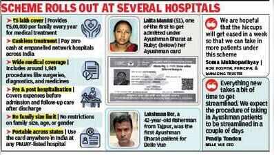 Ayushman patients start to trickle in but tech glitch remains a worry