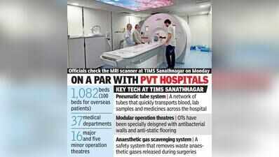 Wallet-friendly, corporate-level medical care: CM on TIMS inauguration