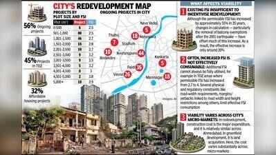 ‘Redevelopment incentives in Ahmedabad do not match opportunities’