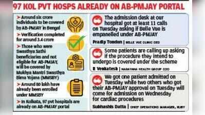 Queries rise for Ayushman admissions
