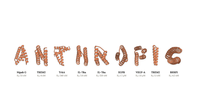 Anthropic says Claude designed protein binders for 14 of 15 test targets, with independent labs validating hundreds of designs;  an early sign of how AI could speed parts of biological research