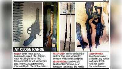 Gangs of Bandipur: Do imported guns in Karnataka farmhouse hint at wildlife poaching?