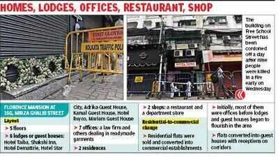 8+7+2+2 formula behind 9 deaths in Free School Street hotel fire